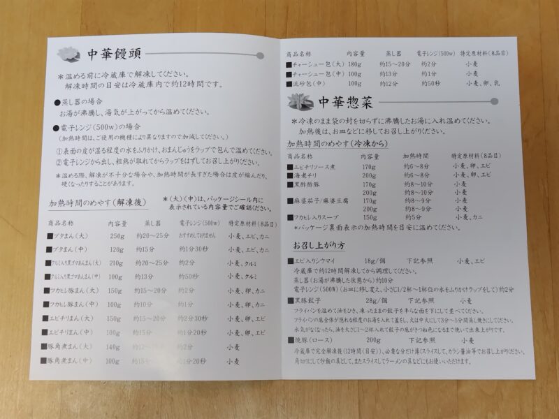 江戸清 中華まん5種詰合せ2